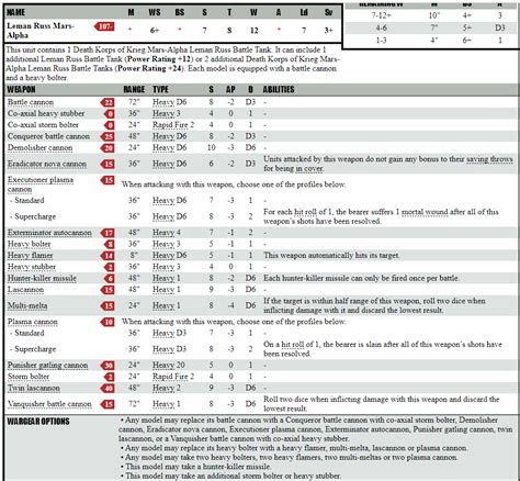 leman russ wahapedia.